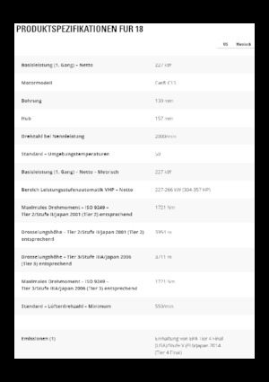 Graders Caterpillar 18