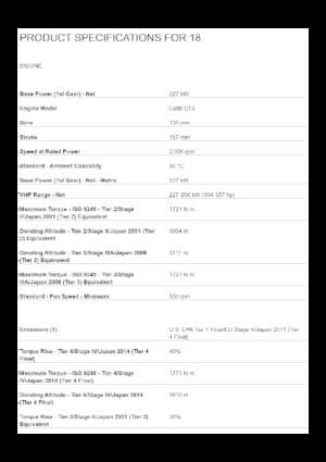 Graders Caterpillar 18
