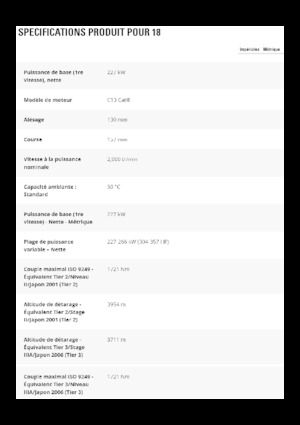 Graders Caterpillar 18