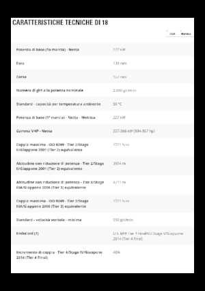 Graders Caterpillar 18