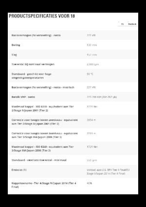 Graders Caterpillar 18