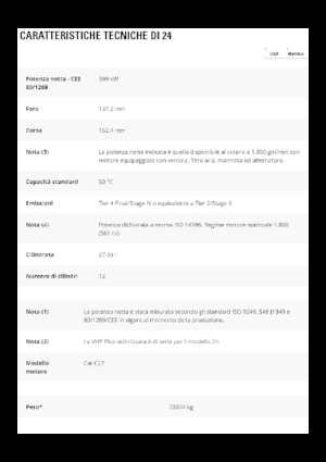 Graders Caterpillar 24