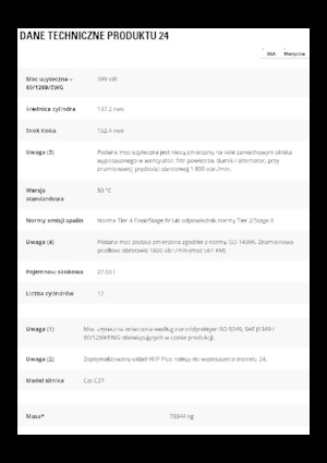 Graders Caterpillar 24