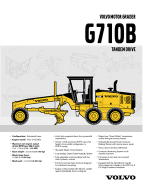 Graders Volvo G710B