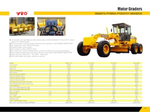 Graders YTO PY200TF