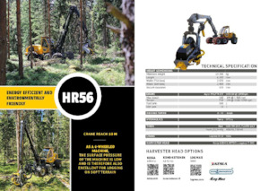 Biçerdöverler Sampo Rosenlew HR56