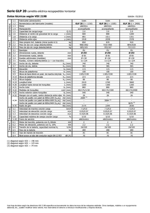 Order Pickers & Cherry Picker Forklifts Icem GLP 20