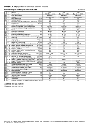 Sipariş Seçiciler Icem GLP 20