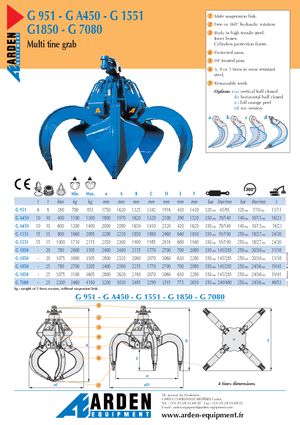 Hydr. kapaklı kepçeler Arden GA 450