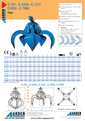 Hydr. kapaklı kepçeler Arden GA 450