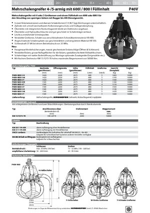 Hydr. kapaklı kepçeler Kinshofer P 40 V 600-5 T