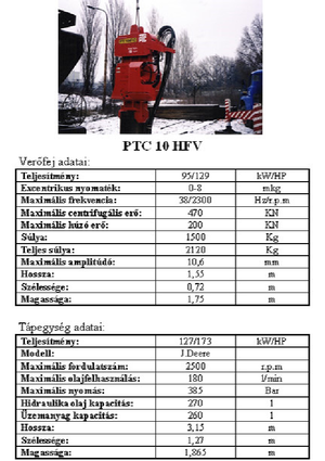 Vibro Hammers PTC 10 HFV