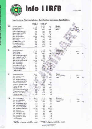 Vibro Hammers ICE 11 RFB