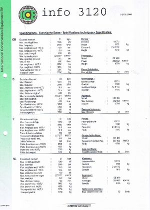 Vibro Hammers ICE 3120