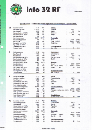 Vibro Hammers ICE 32 RF