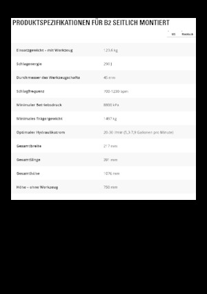 Hydraulic Breakers Caterpillar B2