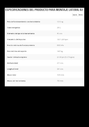 Hydraulic Breakers Caterpillar B2