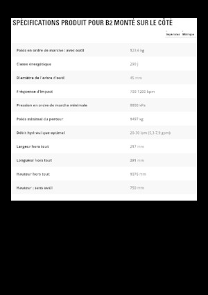 Hydraulic Breakers Caterpillar B2