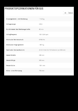 Hydraulic Breakers Caterpillar B2s