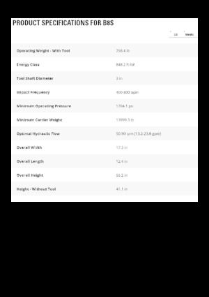 Hydraulic Breakers Caterpillar B8s