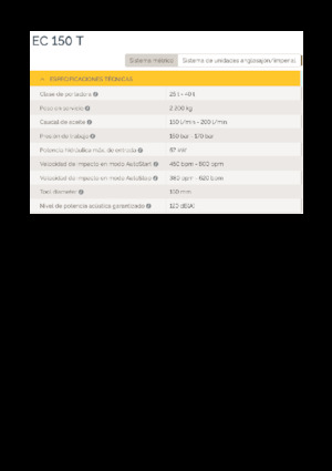 Hidrolik yontma çekiçleri Epiroc EC 150 T