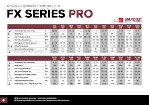 Hidrolik yontma çekiçleri Hydra Ram FX-1200 Pro X 