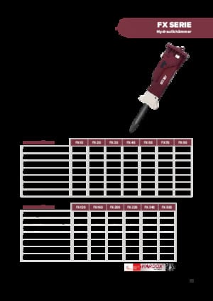 Hydraulic Breakers Hydra Ram FX-40