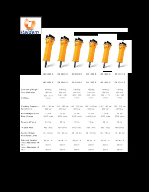 Hidrolik yontma çekiçleri Italdem GK 291 S