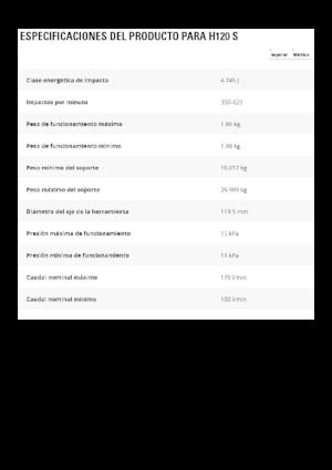 Hydraulic Breakers Caterpillar H120 S