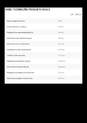 Hydraulic Breakers Caterpillar H120 S