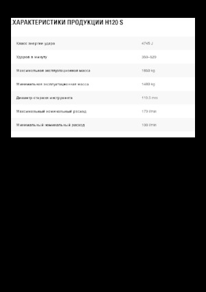 Hydraulic Breakers Caterpillar H120 S