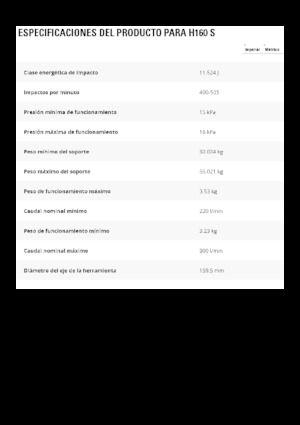 Hydraulic Breakers Caterpillar H160 S