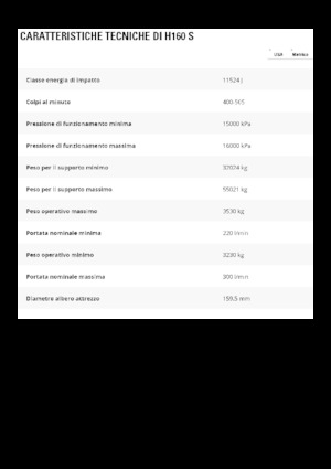 Hydraulic Breakers Caterpillar H160 S