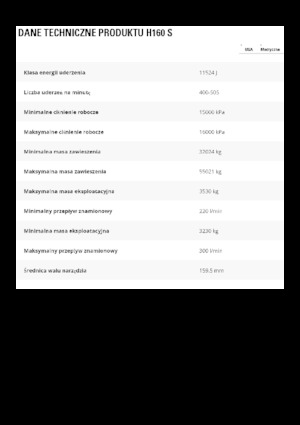 Hydraulic Breakers Caterpillar H160 S