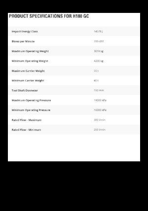 Hidrolik yontma çekiçleri Caterpillar H180 GC