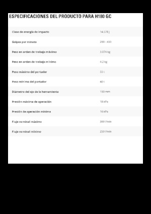 Hydraulic Breakers Caterpillar H180 GC