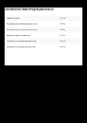 Hydraulic Breakers Caterpillar H180 GC