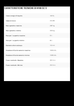 Hydraulic Breakers Caterpillar H180GC S 