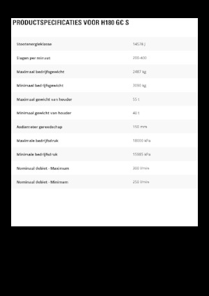 Hydraulic Breakers Caterpillar H180GC S 