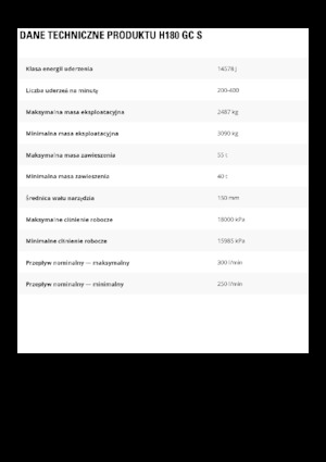 Hydraulic Breakers Caterpillar H180GC S 
