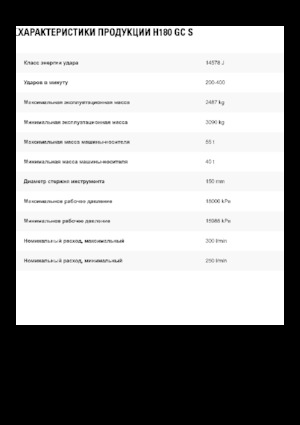 Hydraulic Breakers Caterpillar H180GC S 