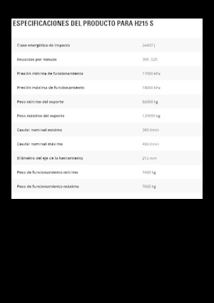 Hydraulic Breakers Caterpillar H215 S