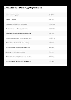 Hydraulic Breakers Caterpillar H215 S