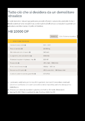 Hydraulic Breakers Epiroc HB 10000 DP