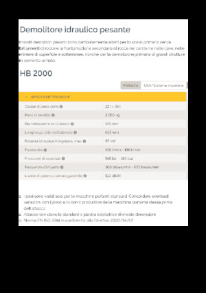 Hydraulic Breakers Epiroc HB 2000