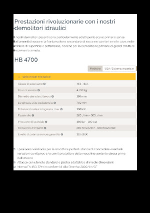 Hydraulic Breakers Epiroc HB 4700