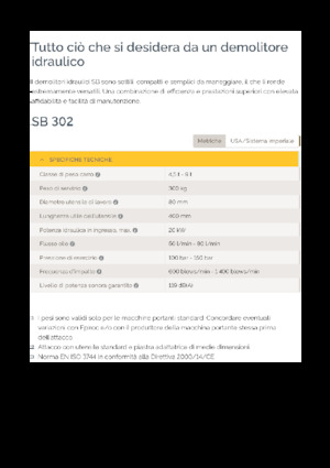 Hydraulic Breakers Epiroc SB 302