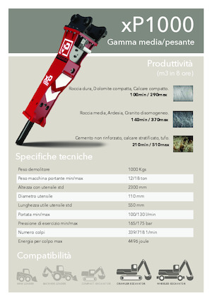 Hidrolik yontma çekiçleri Promove xP 1000