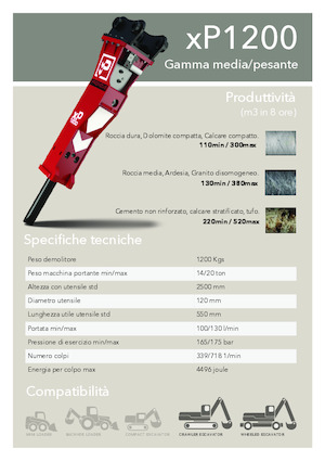 Hidrolik yontma çekiçleri Promove xP 1200