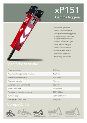 Hydraulic Breakers Promove xP 151